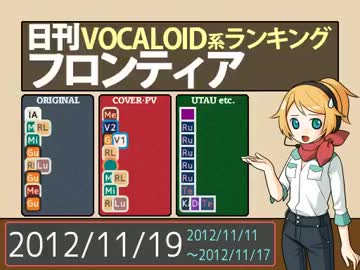 日刊VOCALOID系ランキング フロンティア 2012/11/19