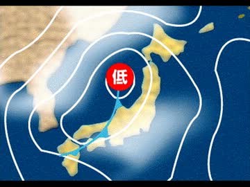 本日の天気