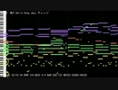 【MLP】Smile Song Jazz アレンジ