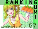 GUMI新曲ランキング#57