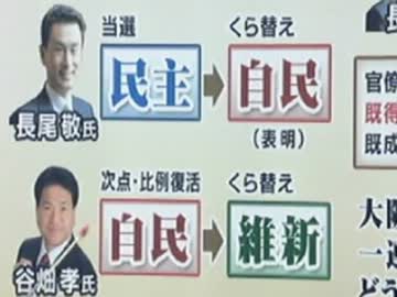 大阪14区は日本一恥ずかしい選挙区と言われてるって・・・