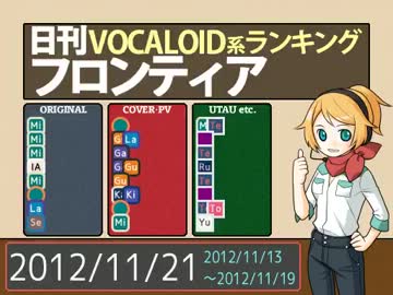 日刊VOCALOID系ランキング フロンティア 2012/11/21