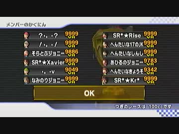 マリオカートWii　模擬トリプルス　ダイジェスト版