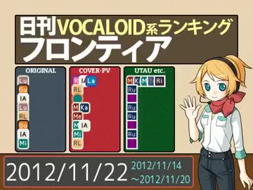 日刊VOCALOID系ランキング フロンティア 2012/11/22