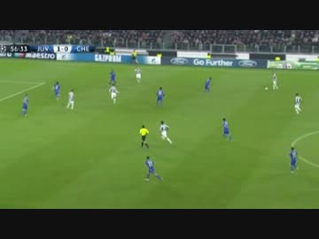 【これが世界のサッカーですよ 】 12年 CLリーグ ユーベ 対 チェルシー