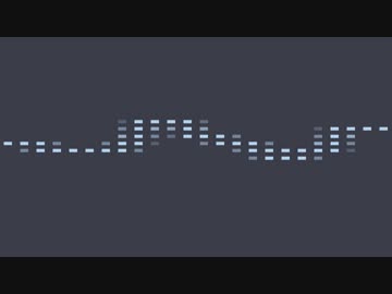 8192bit is defeated／NNIオリジナル曲