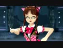 [HDねこみみ律子のNPV]CHANGE!!!!＠アイドル＠スクール[S4U!]
