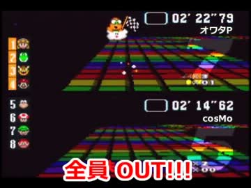 友達と酒を飲みながらマリオカートを運転する。4本目