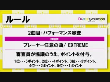 【Ust】KAC2012 決勝ラウンド DanceEvolution(1/2)