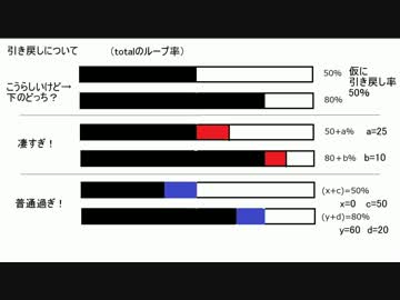 [SUPER]　超講座　[FIVE]　ex2