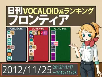 日刊VOCALOID系ランキング フロンティア 2012/11/25
