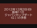 【エスポの時代は】2012年ジャパンカップダート仮予想【終わった】