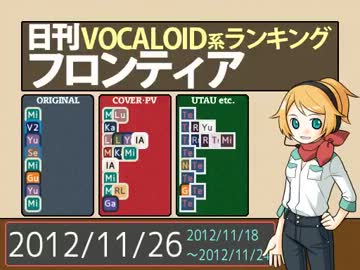 日刊VOCALOID系ランキング フロンティア 2012/11/26