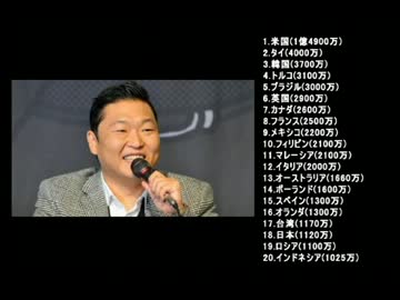 韓国の嘘．捏造シリーズPSY「江南スタイル」編