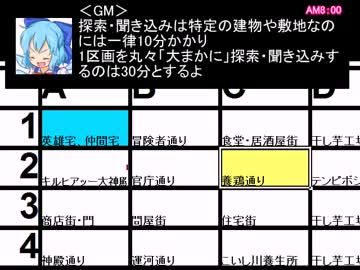 【東方卓遊戯】お嬢様方の建国日誌6-2【SW2.0】