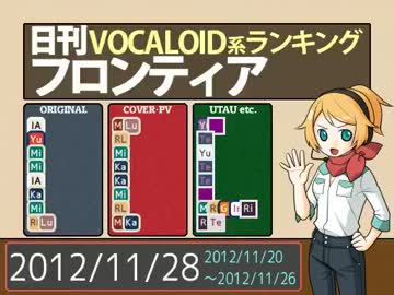 日刊VOCALOID系ランキング フロンティア 2012/11/28