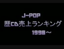j-pop歴代CD売上ランキング