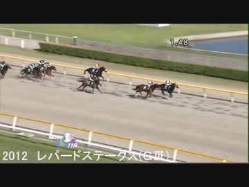 【競馬】第13回ジャパンカップダート　出走馬