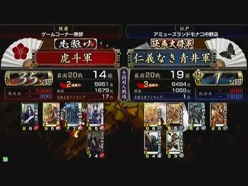 戦国大戦　頂上対決　2012/11/29　虎斗軍　ＶＳ　仁義なき青井軍