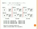 「維新」を見る　橋下府政下財政改善に隠された真相1/3