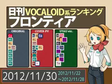 日刊VOCALOID系ランキング フロンティア 2012/11/30