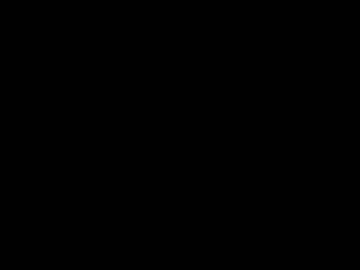 勝手に紅白歌合戦2012