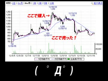 『三国志9』 パチュリ～の逆襲part.179