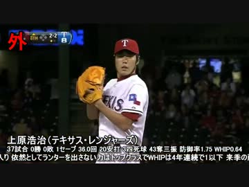 メジャーリーグ 2012 ベストリリーバーTOP50