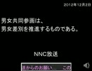 男女共同参画は男女差別を推進するものである。