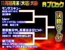 【2012年11月】淫夢オブファイターズ月末(大嘘)大会【予選Aブロック】