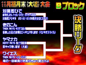 【2012年11月】淫夢オブファイターズ月末(大嘘)大会【予選Bブロック】