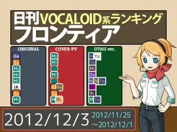 日刊VOCALOID系ランキング フロンティア 2012/12/3