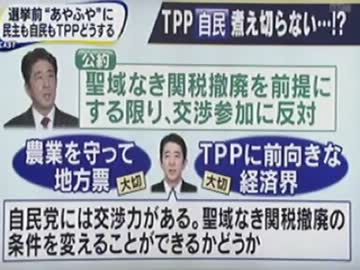 いつの間にか安倍総裁が叩かれてる・・・