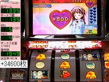 【パチスロ】ToHeart2 万枚ダイジェスト　part2