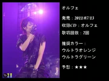 宮野真守ライブBEGINNING!予習動画
