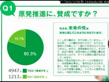 グレート・プリテンダー