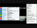 こくじんTV 【雑談】 5/5 2012.12.03