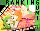 GUMI新曲ランキング#59