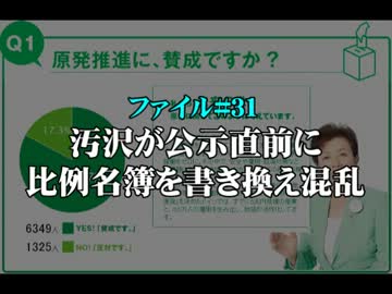 小沢が公示直前に比例名簿を書き換え混乱