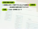 決算書の読み方【決算の基礎知識：決算書の基本】動学.tv