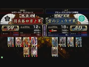 戦国大戦　頂上対決　2012/12/7　羽衣狐＠京♪軍　ＶＳ　雲のジュウザ軍