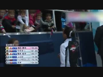 真央とちびっ子【2012.12.8】