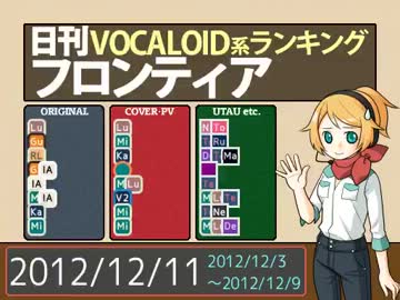 日刊VOCALOID系ランキング フロンティア 2012/12/11