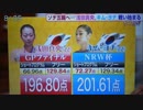 フジテレビは本当に韓国のテレビ局だった？！　キム・ヨナ復帰完全検証