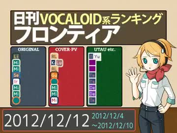 日刊VOCALOID系ランキング フロンティア 2012/12/12