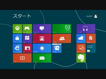 AviUtlだけでWindows8の起動画面を再現してみた
