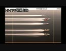 大村GⅠ賞金女王SP動画-48 田口節子勝利者IVトライアル第12Ｒ