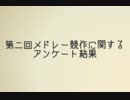 第2回メドレー競作に関するアンケート結果