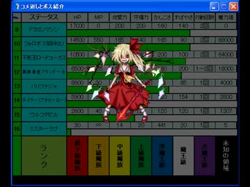 王の中の王が幻想入りⅡ　コメ返しとボス紹介