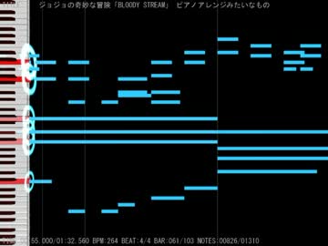 ピアノでジョジョの奇妙な冒険ＯＰ「BLOODY　STREAM」